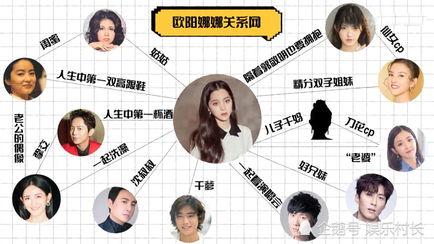 欧阳娜娜是赵丽颖儿子干妈,获此身份过程曝光,何炅透露二人关系不一样