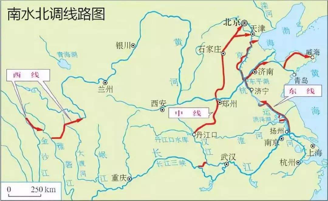 为什么长江和黄河水都白白流入大海,而不在长江和黄河