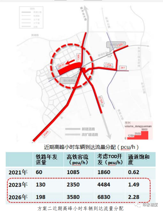 赣深铁路东莞南站周边有最新规划