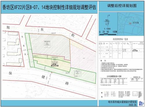 哈尔滨,香坊区