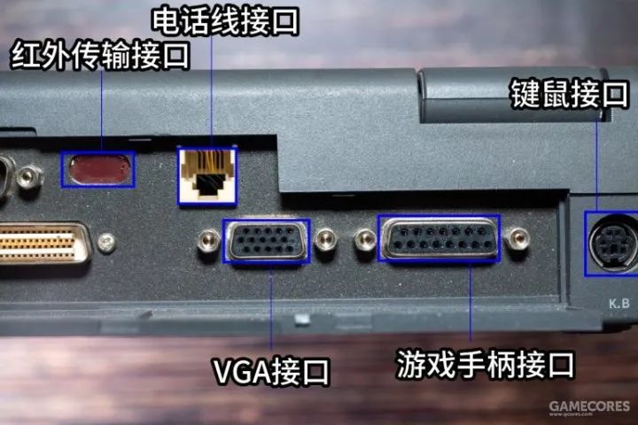 笔记本,接口,显示器,锂电池,软盘驱动器,硬盘