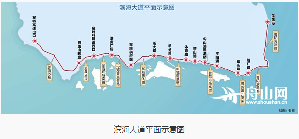 全长47公里的舟山滨海大道通车了,你不想去兜兜风?