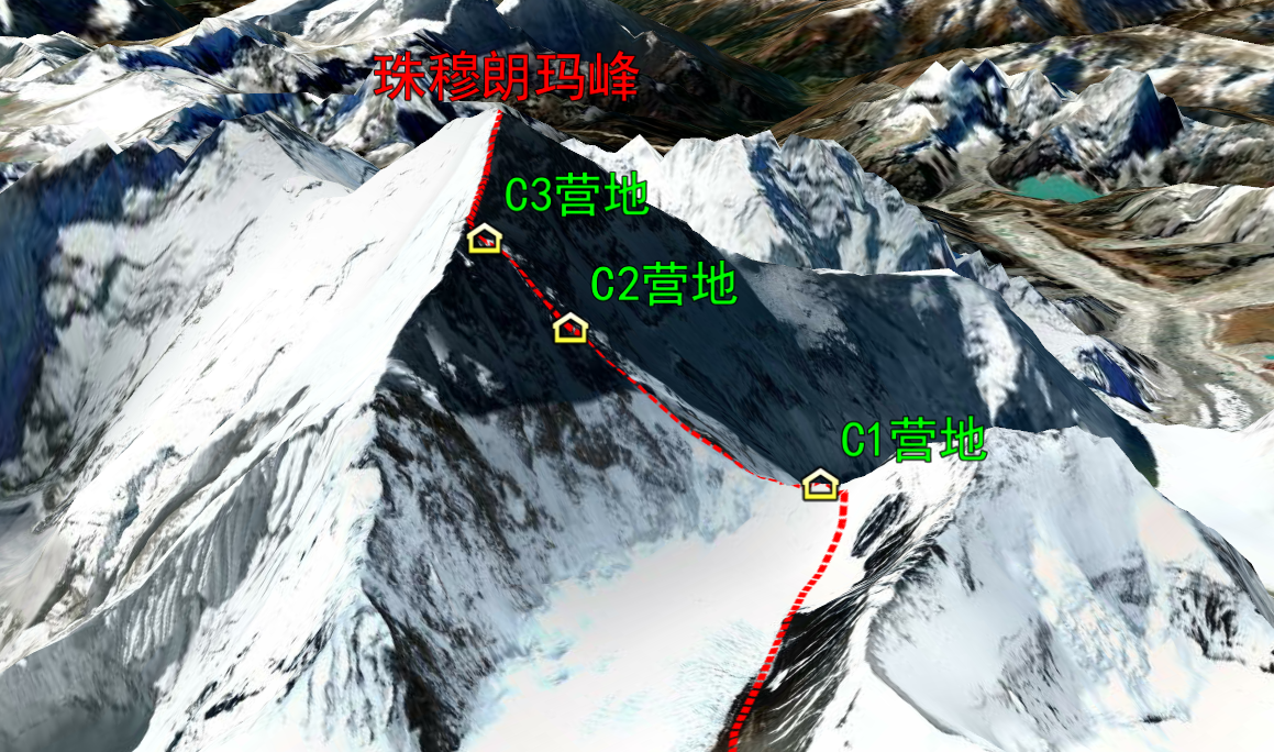 珠穆朗玛峰,屈银华,登山,刘连满,马洛里,王富洲