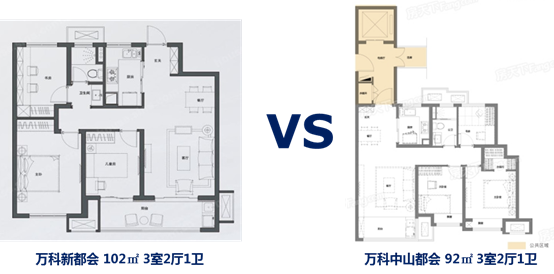 由徐州房地产市场发展格局演变,看万科从"产业"到"人居"的转型