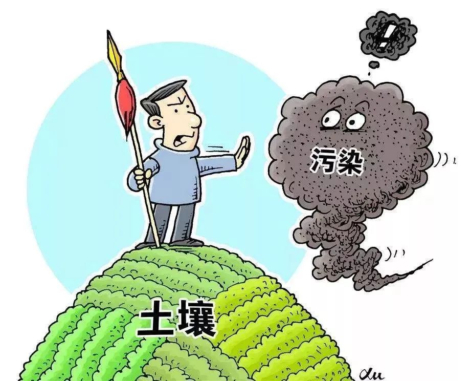 保护土壤有法可依!一图读懂《土壤污染防治法》