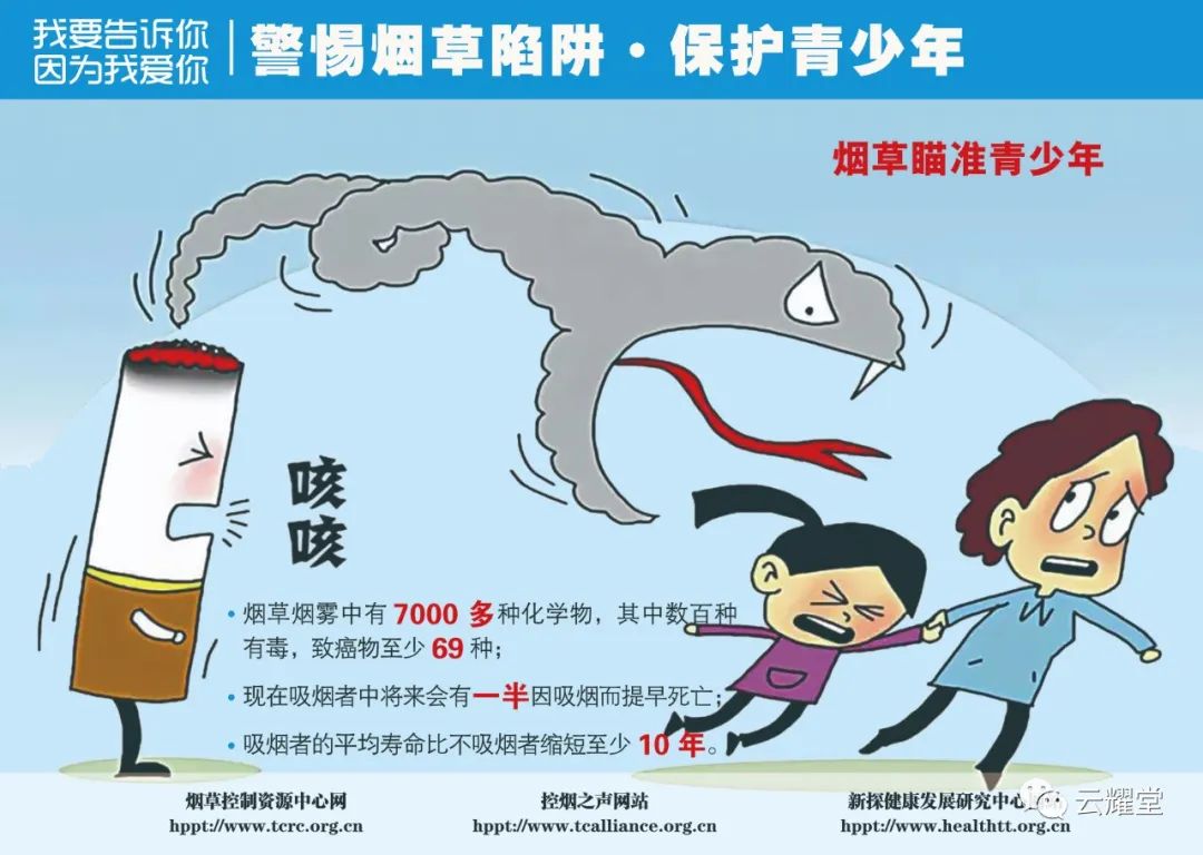 31世界无烟日宣传——保护青少年远离传统烟草产品和电子烟!