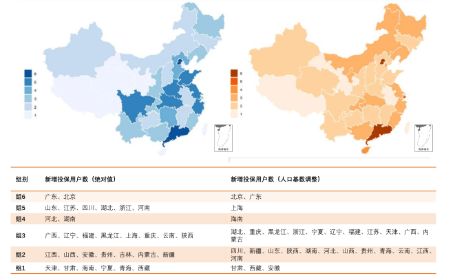 疫情期间微保平台全国新增投保用户数分布情况 注:左图及左表为投保