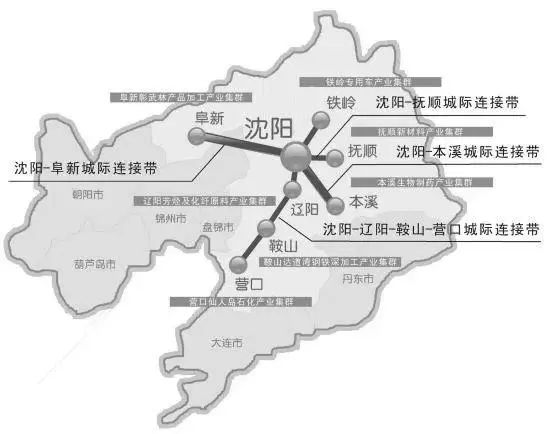 沈阳,东北地区,辽宁,大连