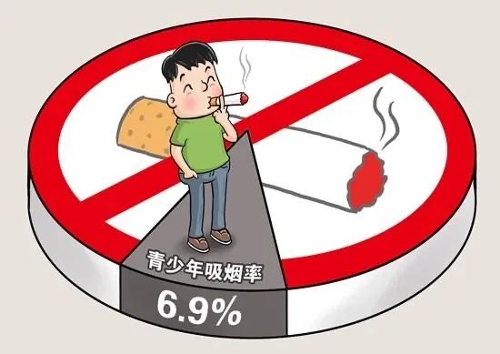 青少年控烟 让我们一起跟香烟说no no smoking 禁止 吸烟 吸烟有害