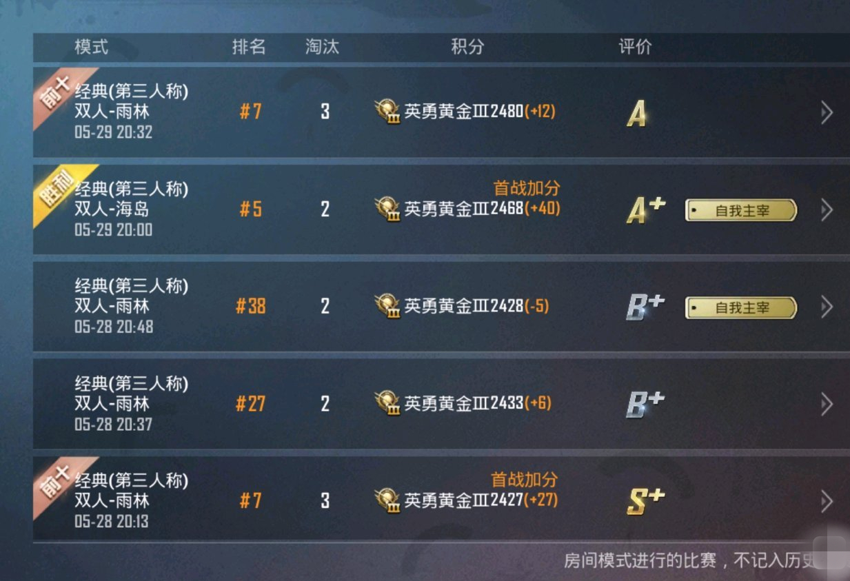 "吃鸡"弟弟偷充了1w,哥哥打开仓库后发现不对劲!
