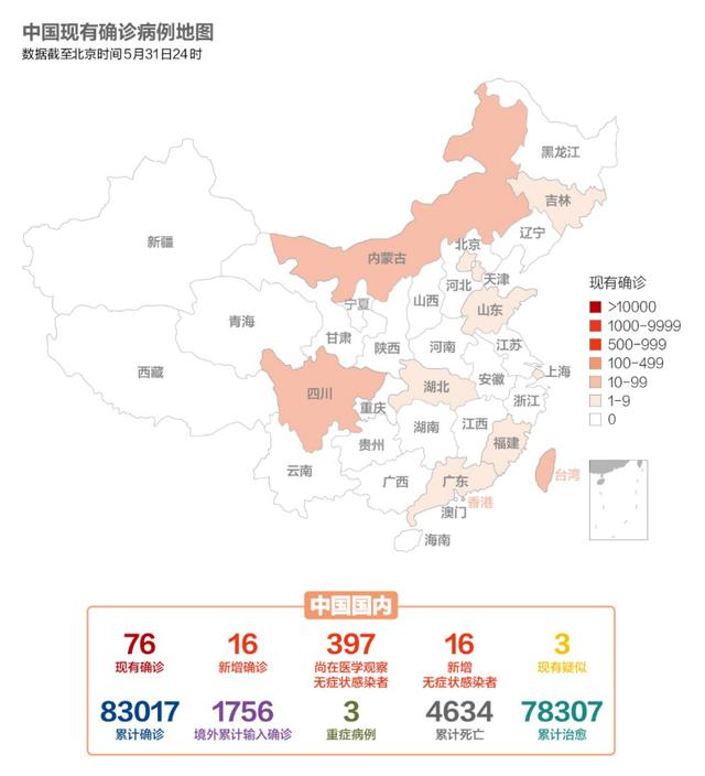 数说疫情0601:美国示威或加剧传播,武汉无症状感染首次零新增