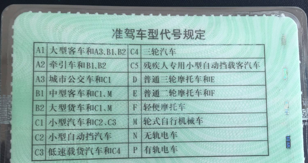 驾照,c1驾照,b2驾照,驾驶证,汽车