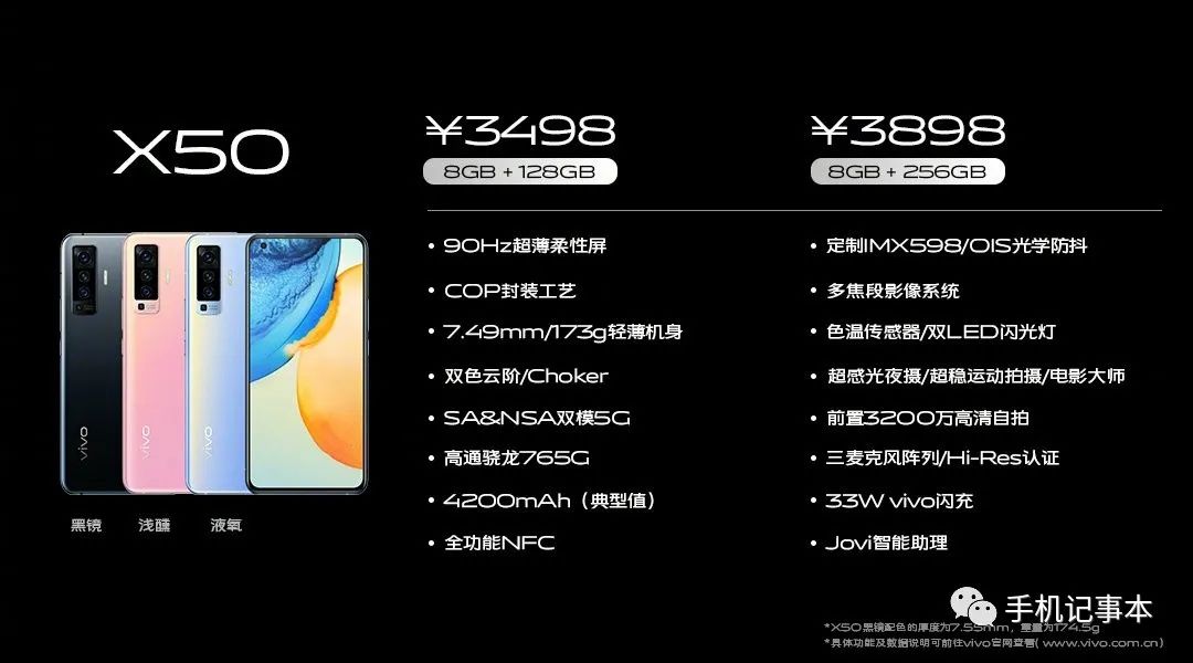 2020年vivox40图片,2020年vivox60图片 跳过x40,vivo直接发布x50,价格还是那个味道!