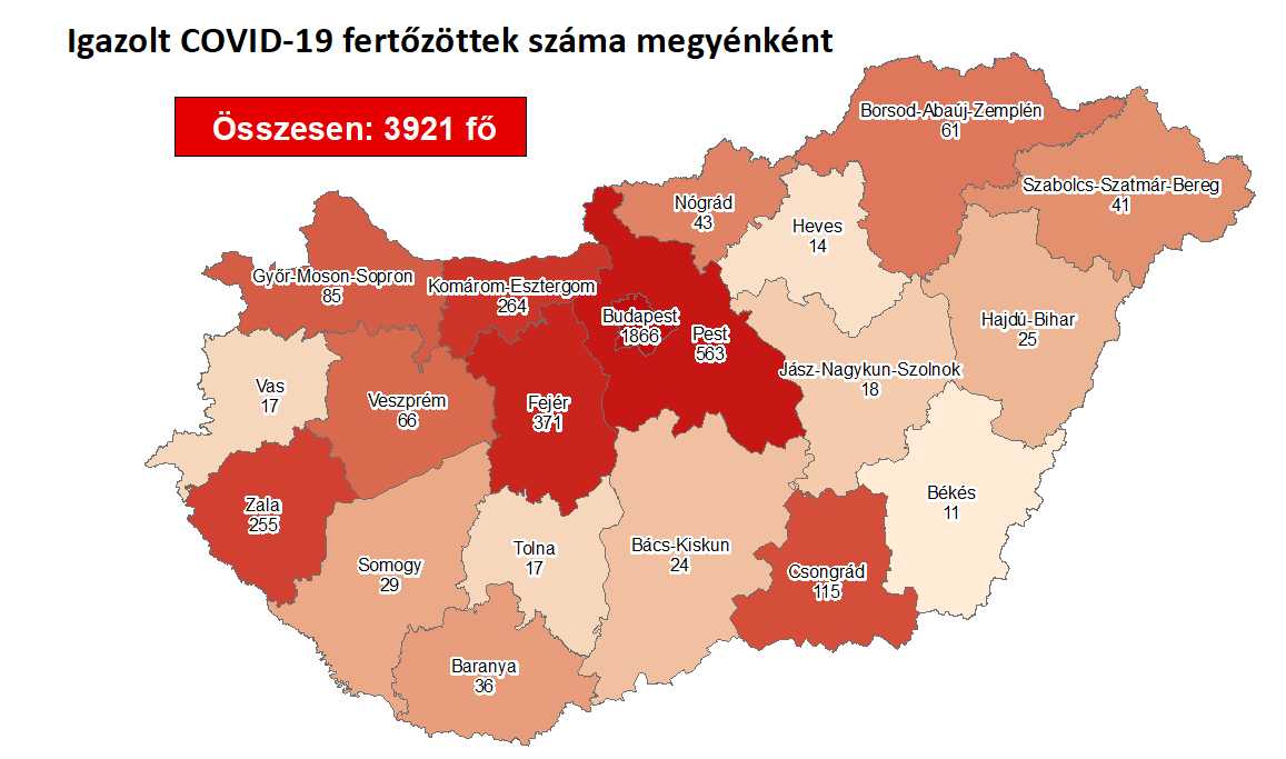 匈牙利新冠肺炎确诊病例增至3921例 累计576名医护人员确诊图片