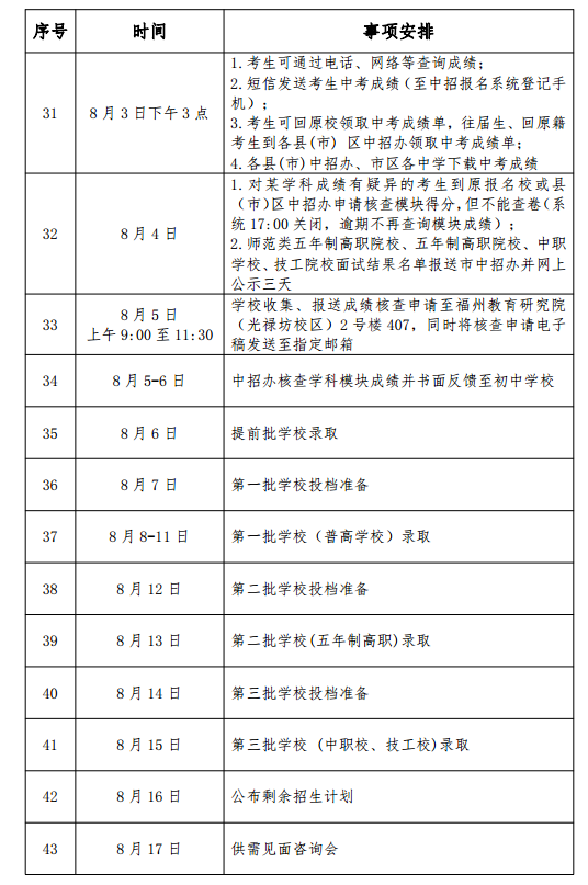 2020年福州中考中招日程安排发布!