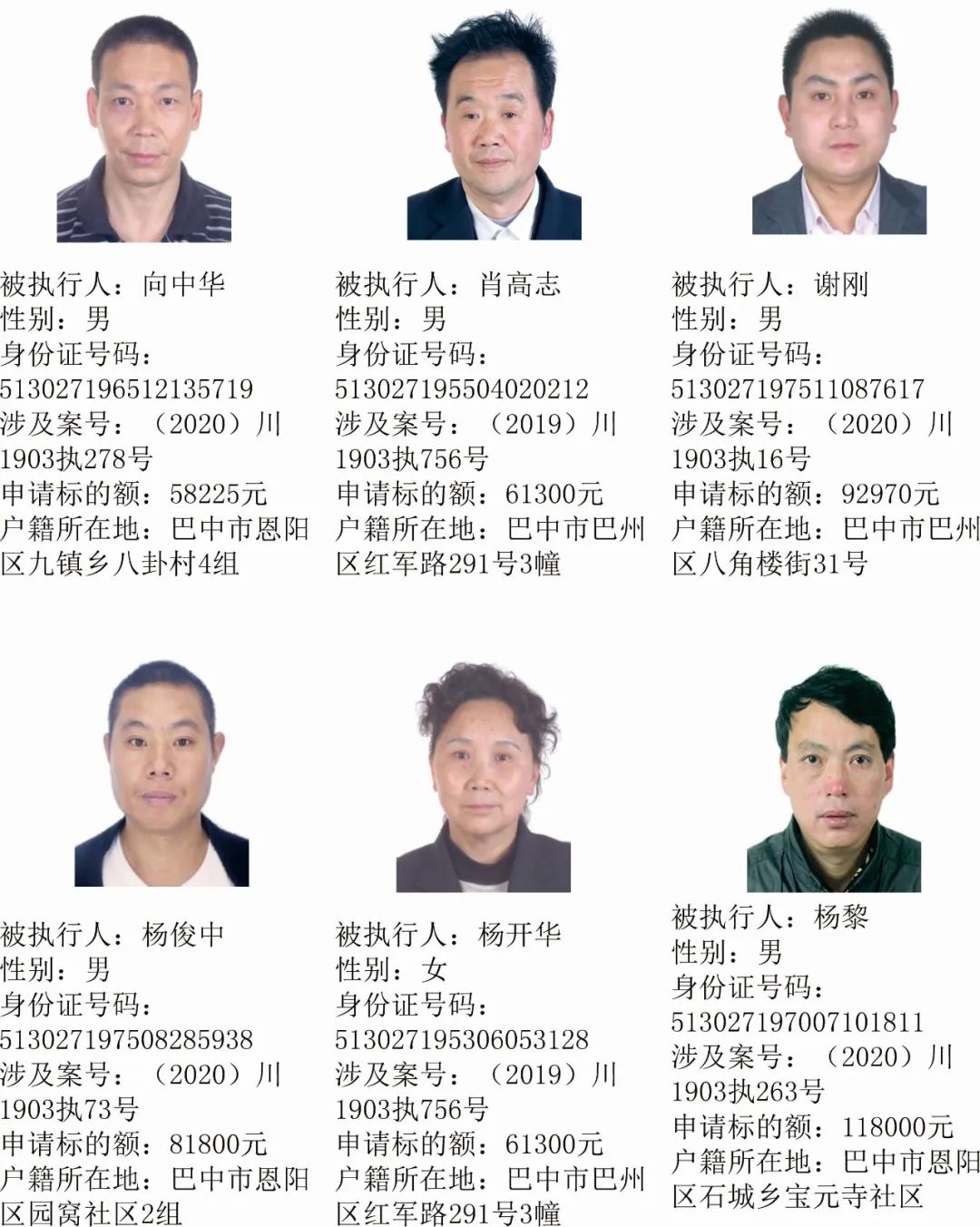 【失信曝光】巴中公布一批失信被执行人名单!附照片,家庭住址