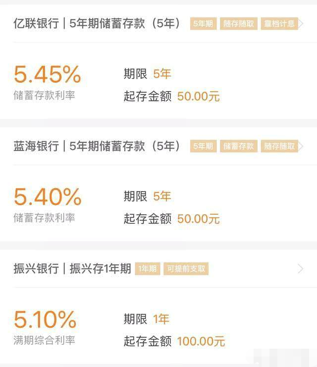 大额存单,农村商业银行,银行,股份制商业银行,定期存款