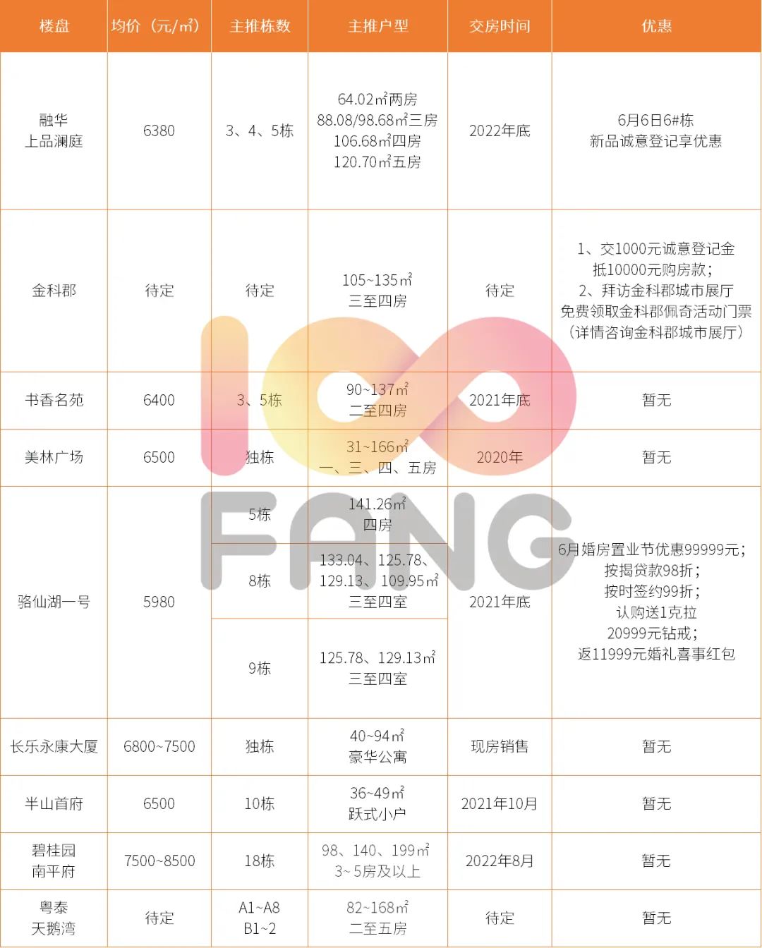 郴州竞价网站建设费用 腾讯网