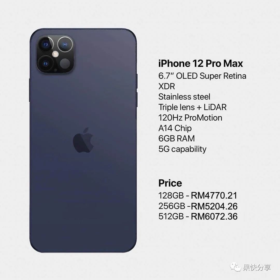 iphone12,显示器,iphone 12 pro,iphone 12 max,iphone,三星