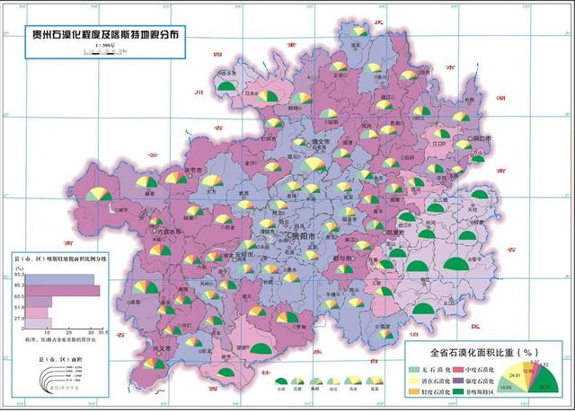 为什么我国西南部云贵高原地形区,会多发"石漠化"现象