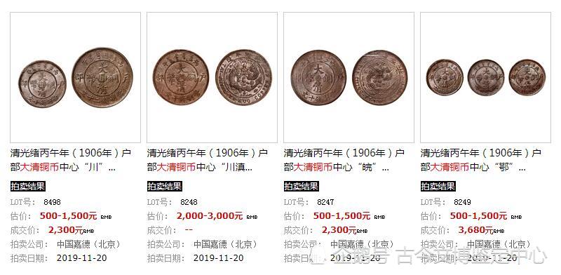 而其余各种版别的大清铜币,中国嘉德,北京保利,香港苏富比,佳士得