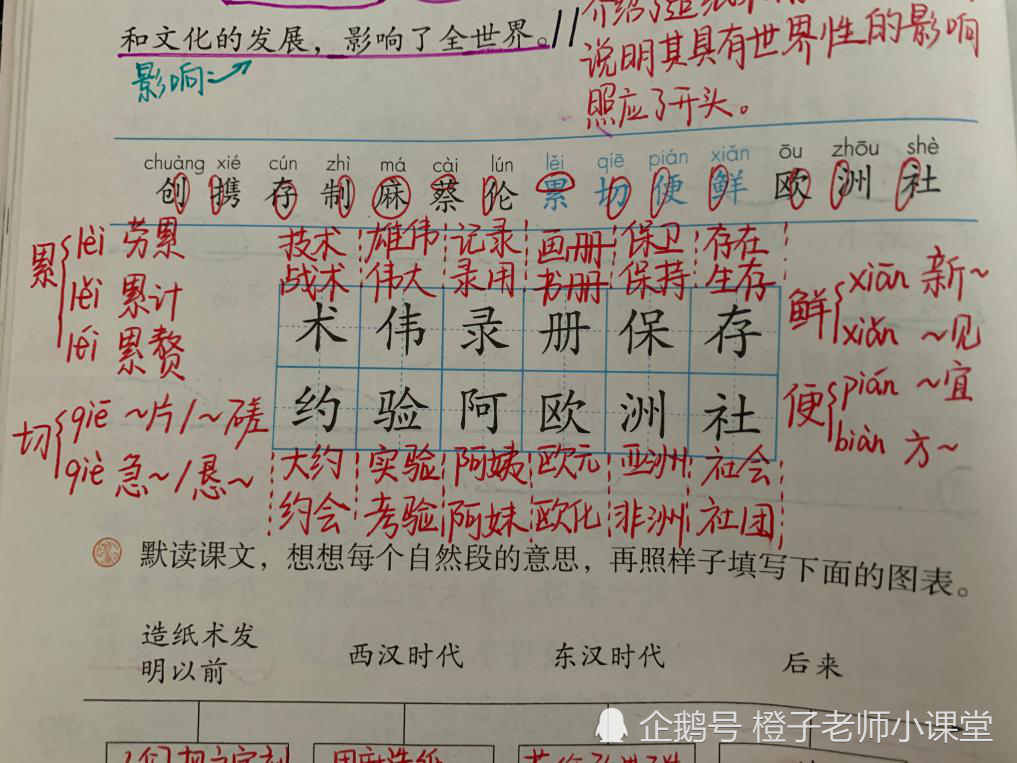 小学语文,橙子老师,语文笔记,知识,语文