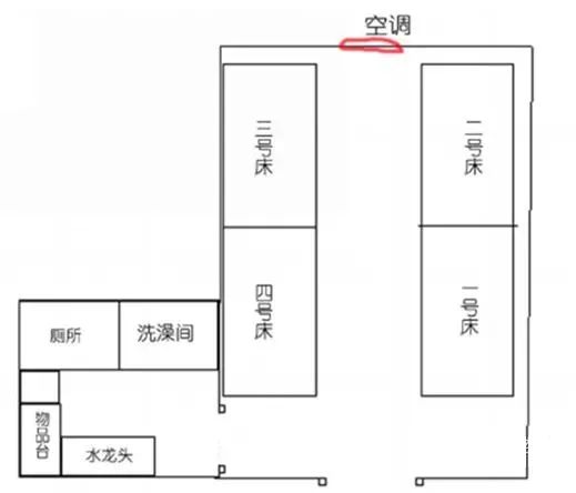 双一流学生宿舍照片分享给你们,看看你们想去的学校宿舍长啥样!