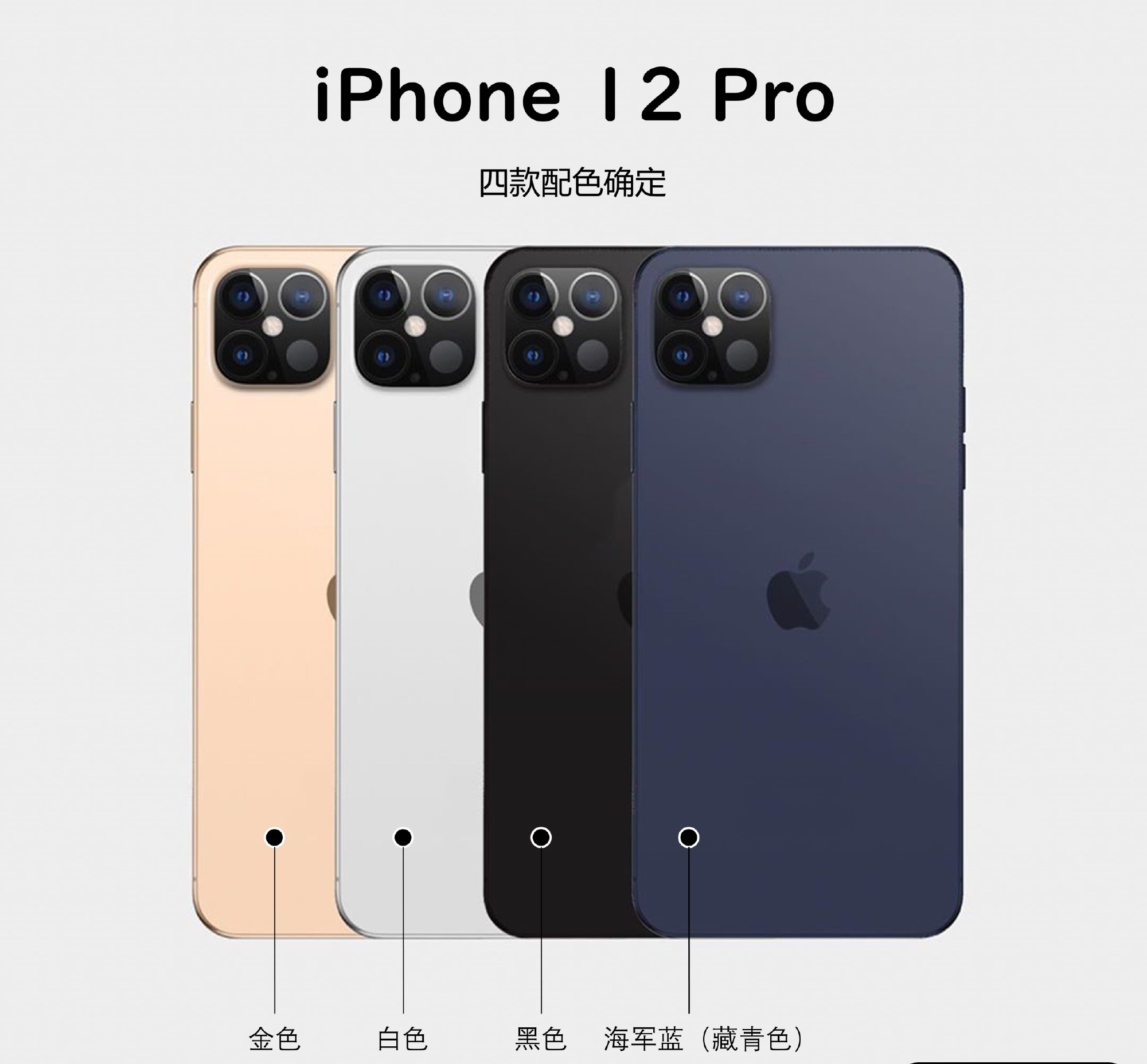 iphone12手机造型公布,这样的iphone12爱了