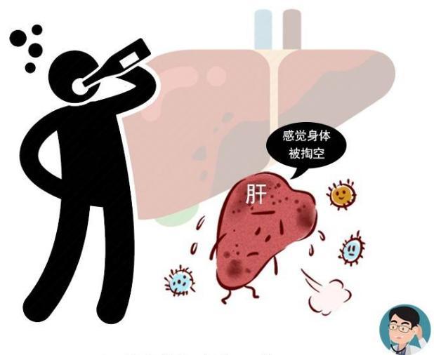5个行为"悄悄"损害你的肝脏,若你有赶紧戒掉,别让肝受伤