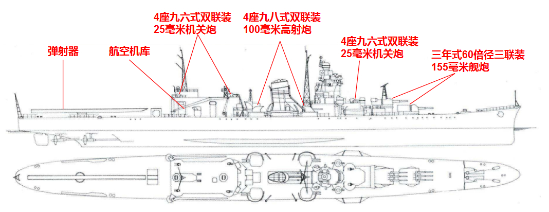 与拥有12门152毫米舰炮的南安普敦级相比,大淀号在主炮数量和火力上