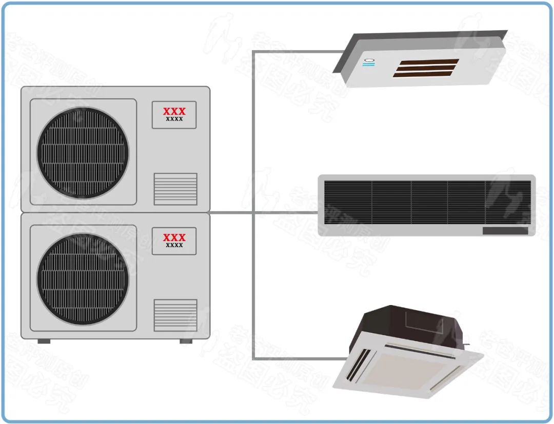 中央空调都是一个外机配合几个内机,也就是一拖几.