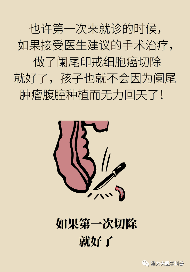 阑尾,复旦大学附属儿科医院,膀胱输尿管反流,心痛,尿道下裂