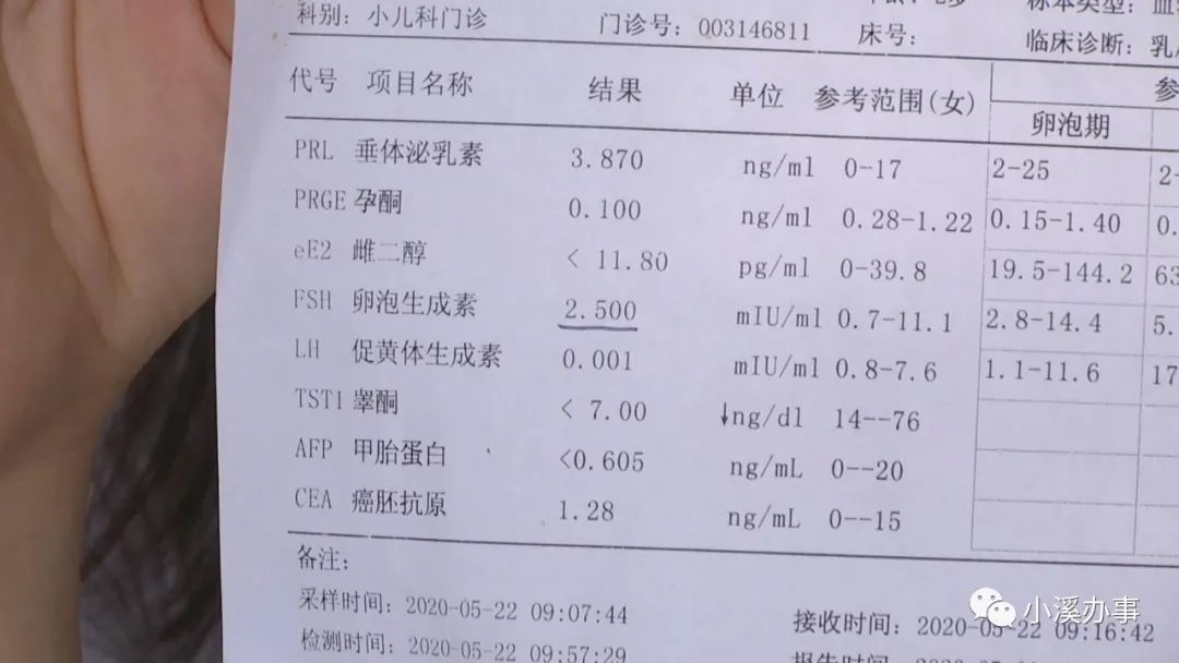 临沂2岁女童乳房发育,难道是奶粉惹的祸?