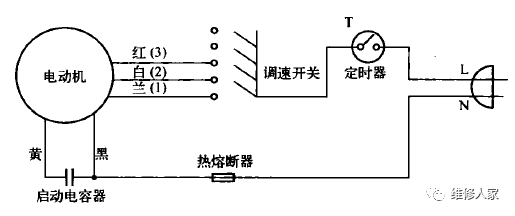 学修电风扇～常见电风扇的电路工作原理图