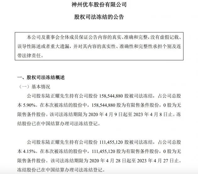 神州优车:陆正耀所持公司股份已全部被司法冻结