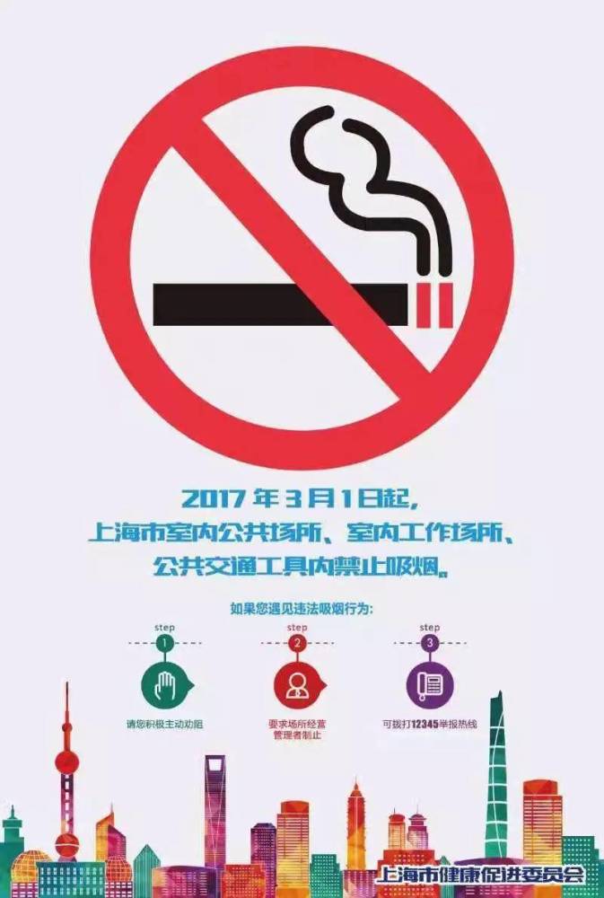 上海最严控烟即将实施!如何避免罚款?