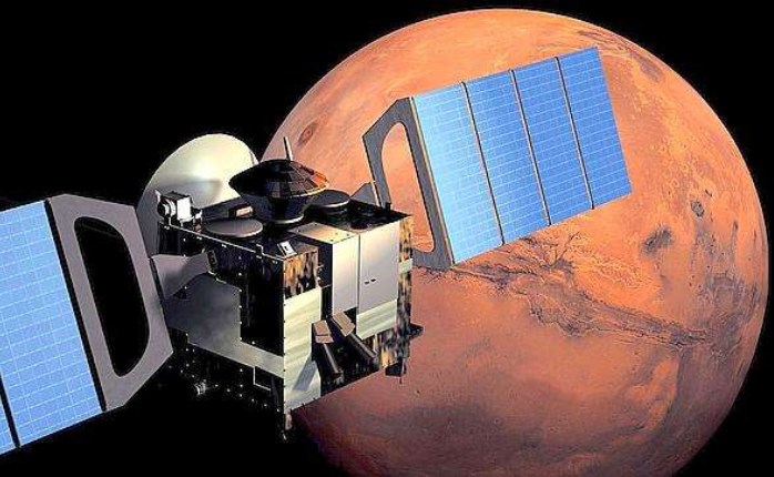 中国探索火星,火星探测器,天问一号,火星文明,登陆火星
