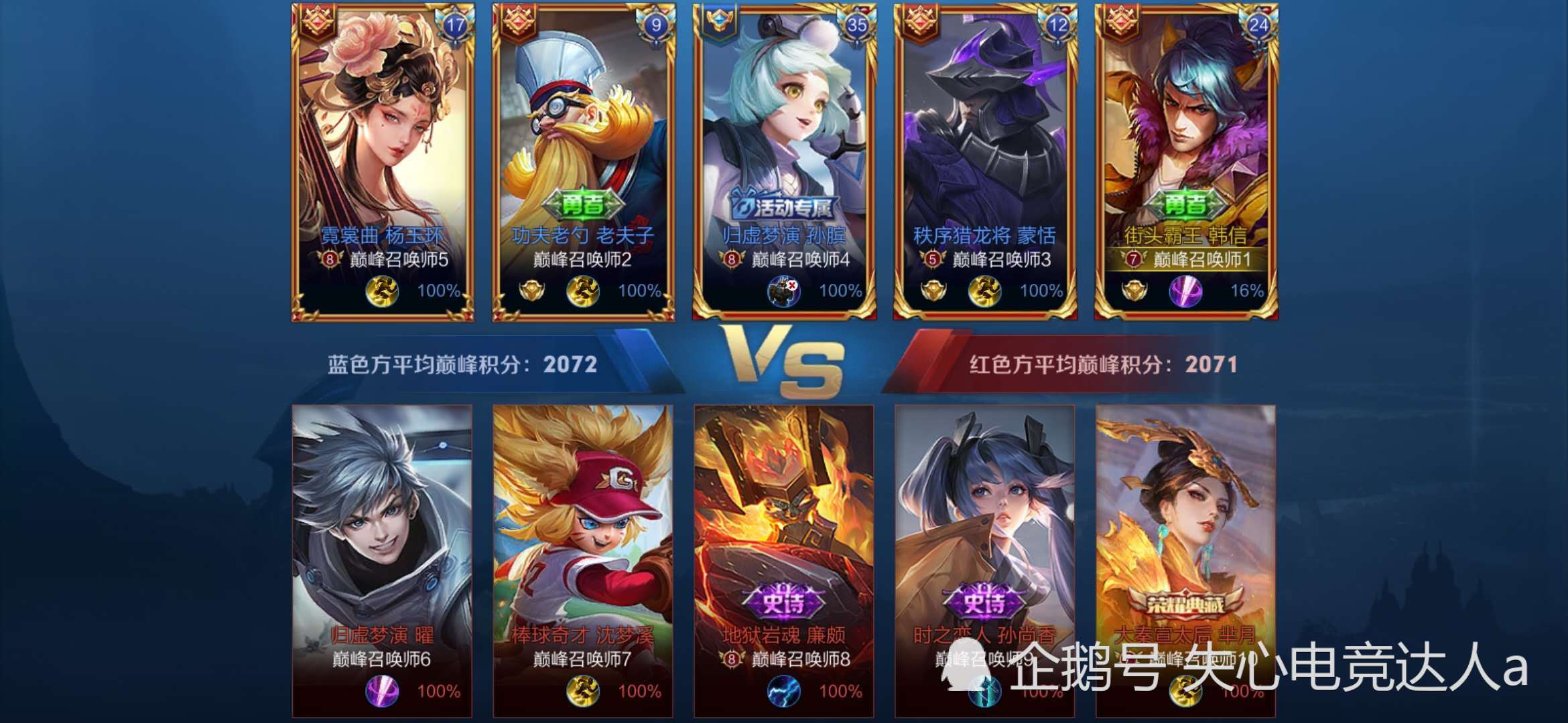 而这五个位置也成为了排位赛的基本阵容,最常见的阵容就是五个位置
