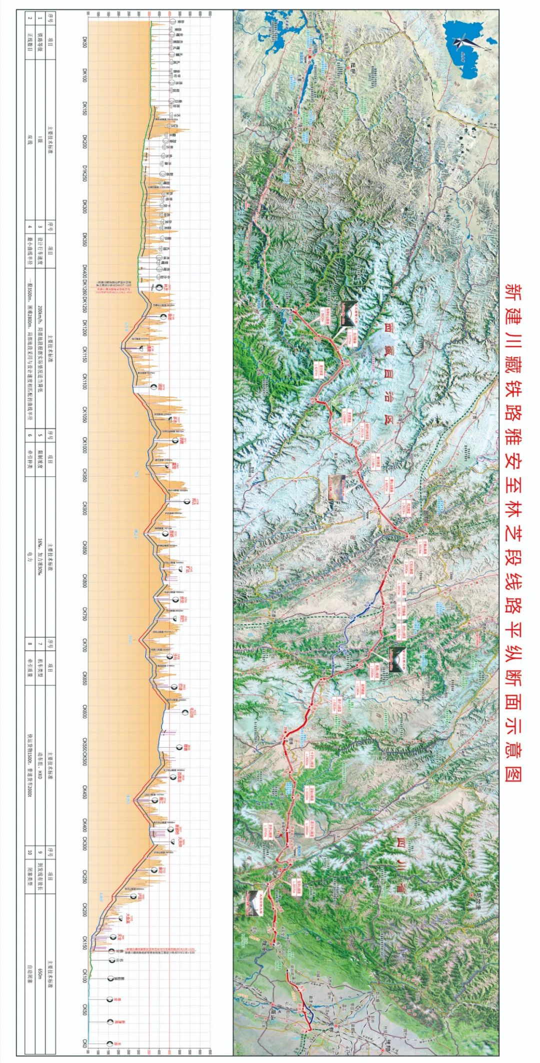 川藏铁路,在天府新区攻关!