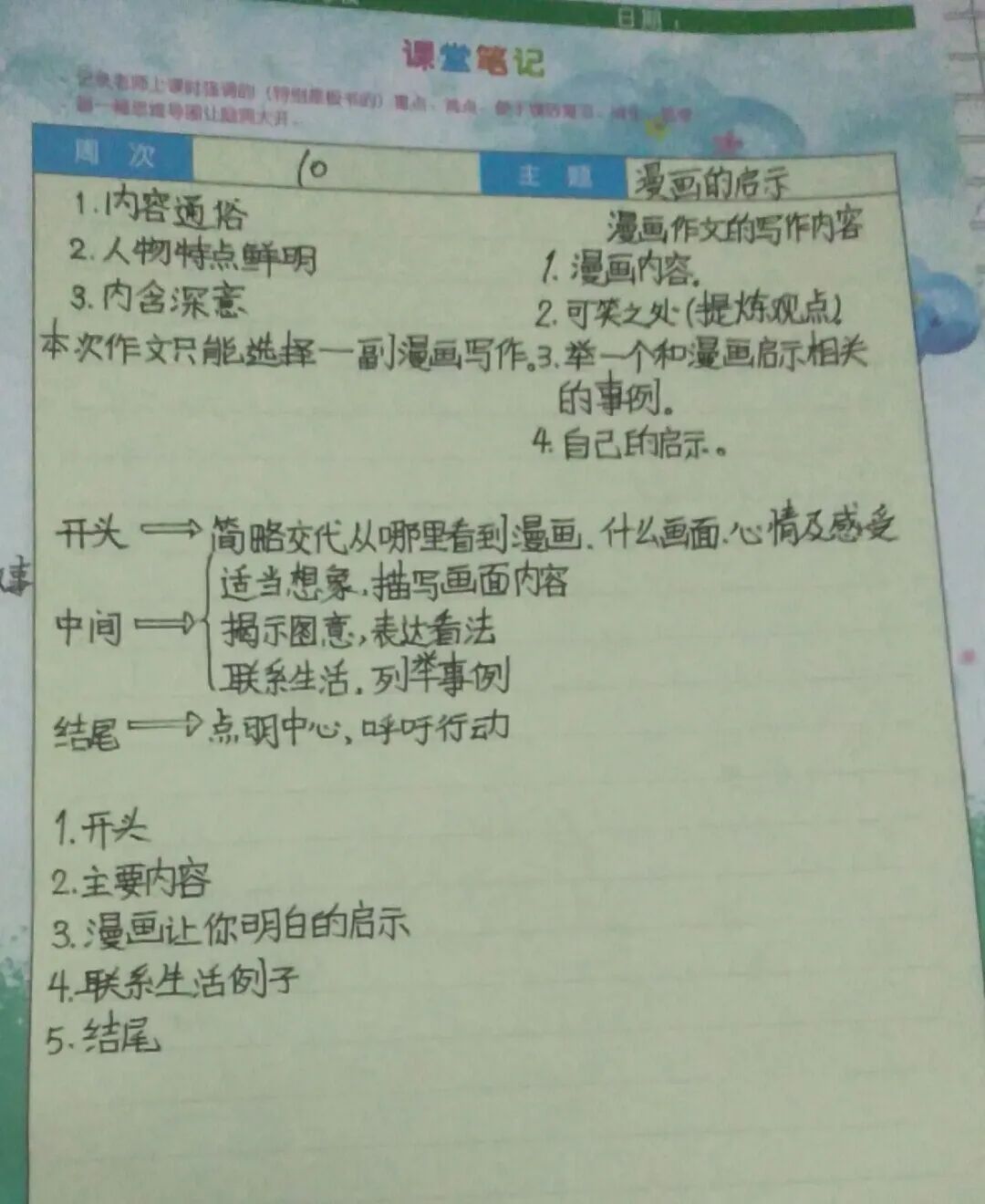 秘诀一 认真做好每一节课的课堂笔记 网课学霸们的课堂笔记,字迹工整