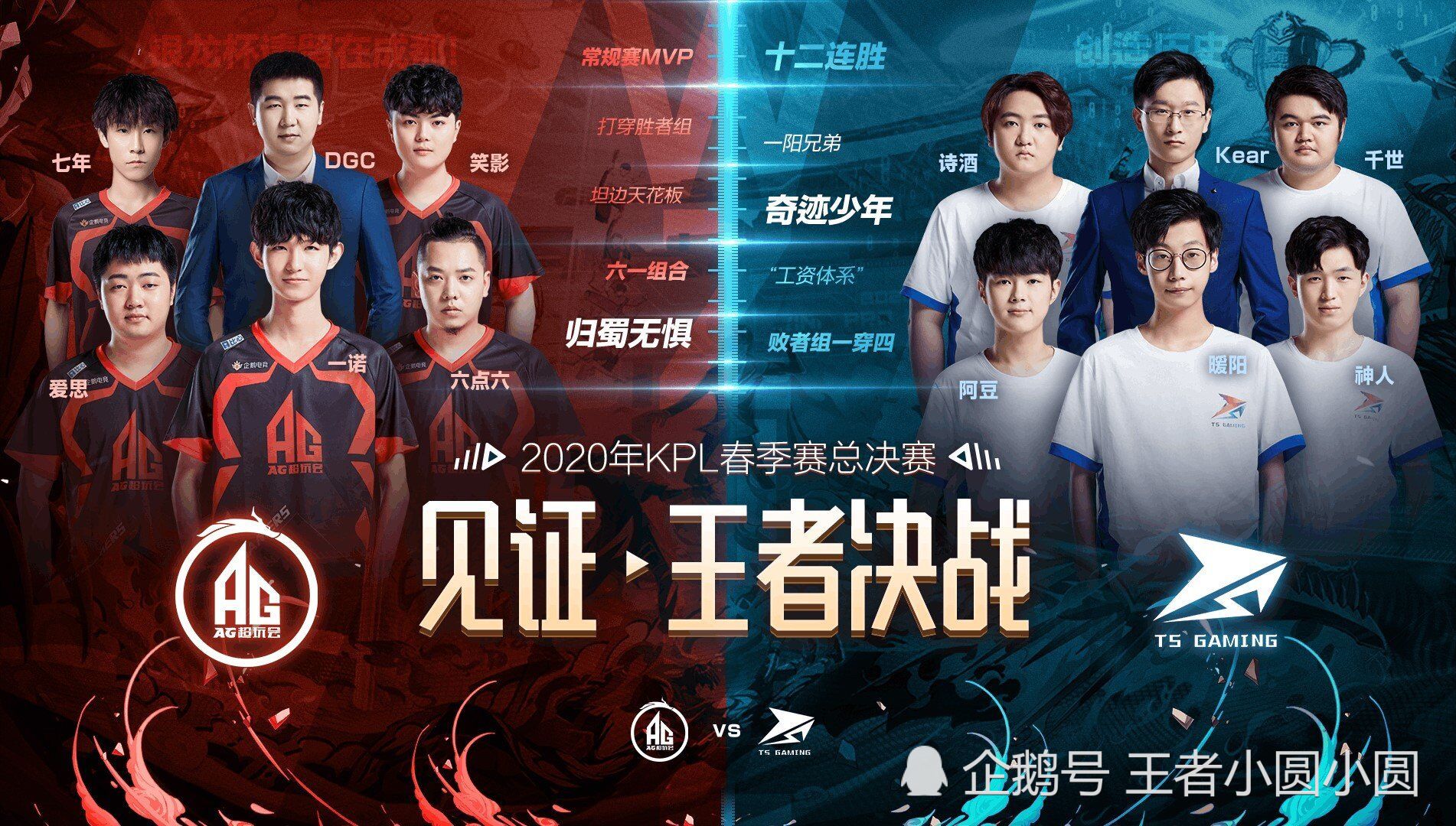 6点正式开战,王者之师vs后起之秀.ag海报