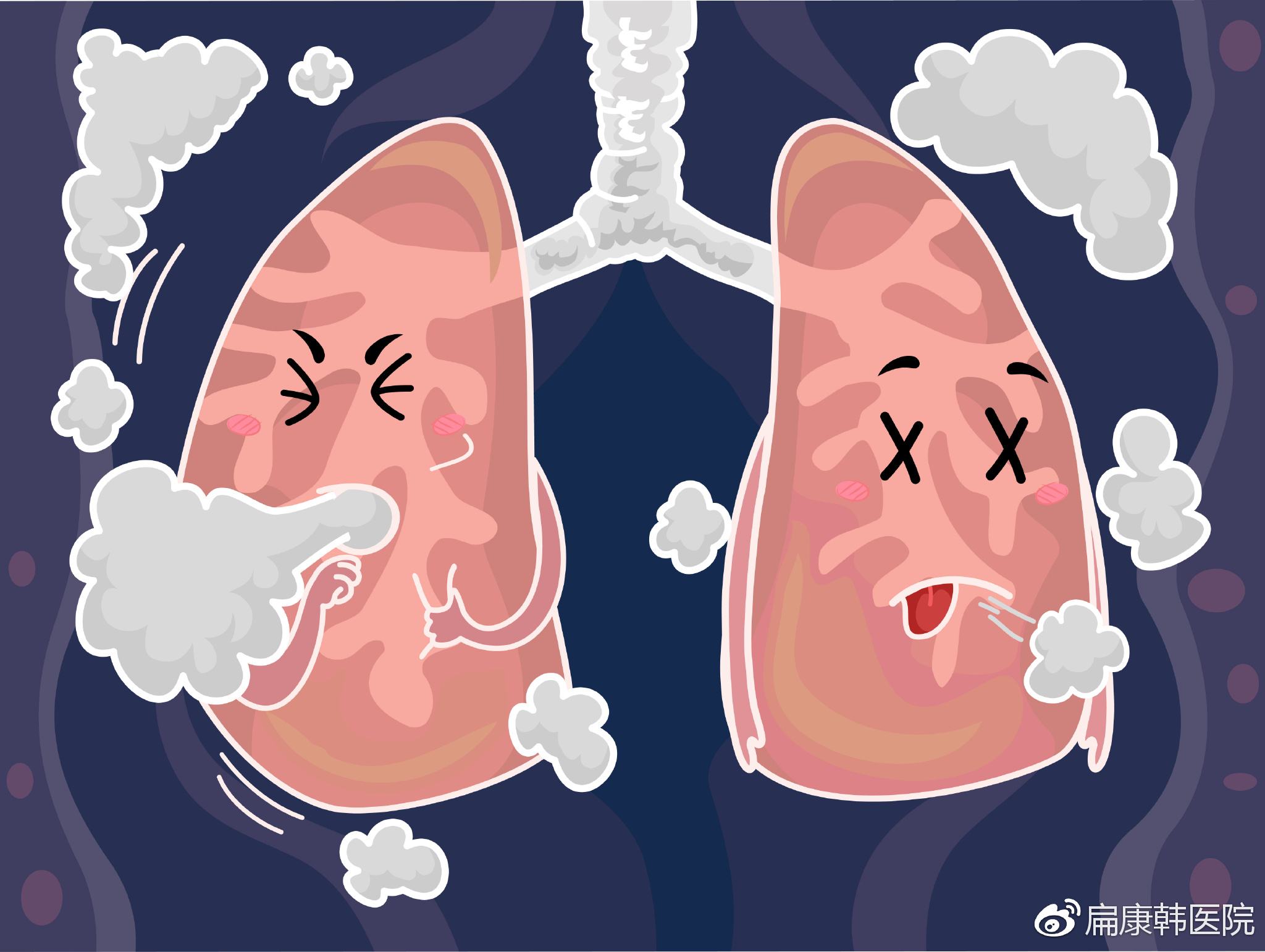 呼吸系统:呼吸衰竭是什么原因引起的?又该如何治疗?