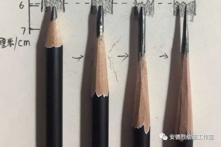 素描,画画,画架,中华小当家,美工刀,素描纸,画板