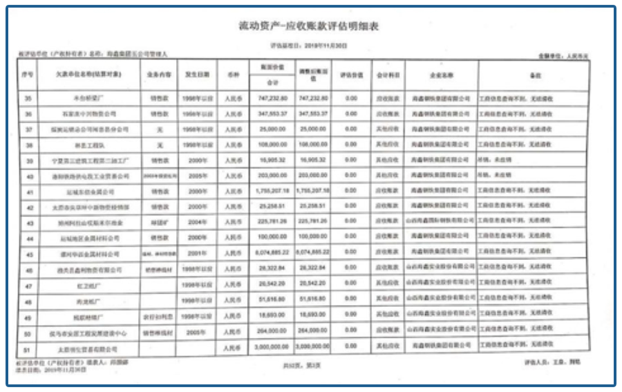 李兆会,海鑫集团,李海仓,海鑫钢铁,海博鑫惠,史玉柱