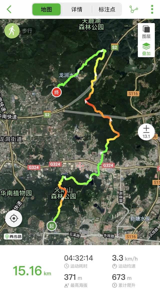 火炉山,凤凰山,经典徒步路线,广州,森林公园