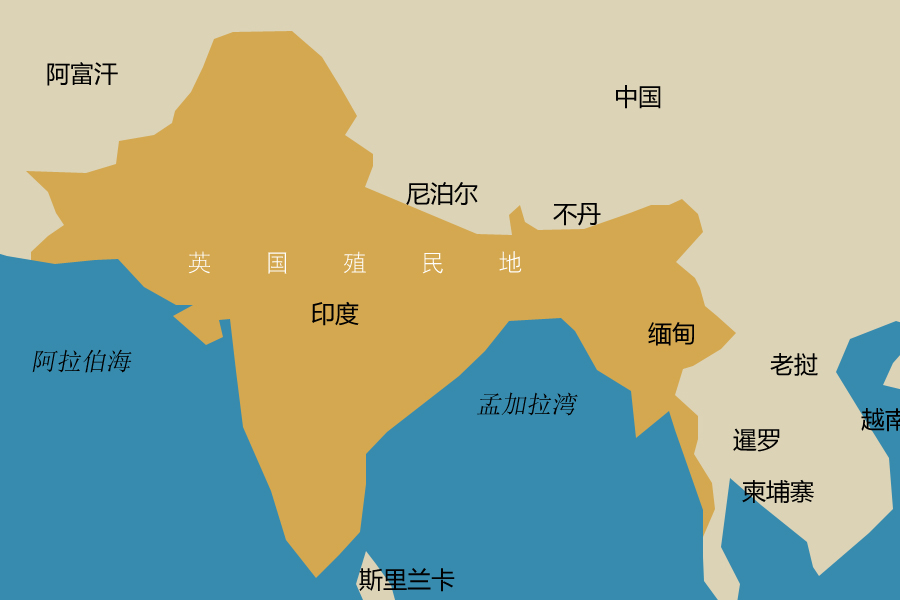 印度河,印度,巴基斯坦,河流,印度半岛