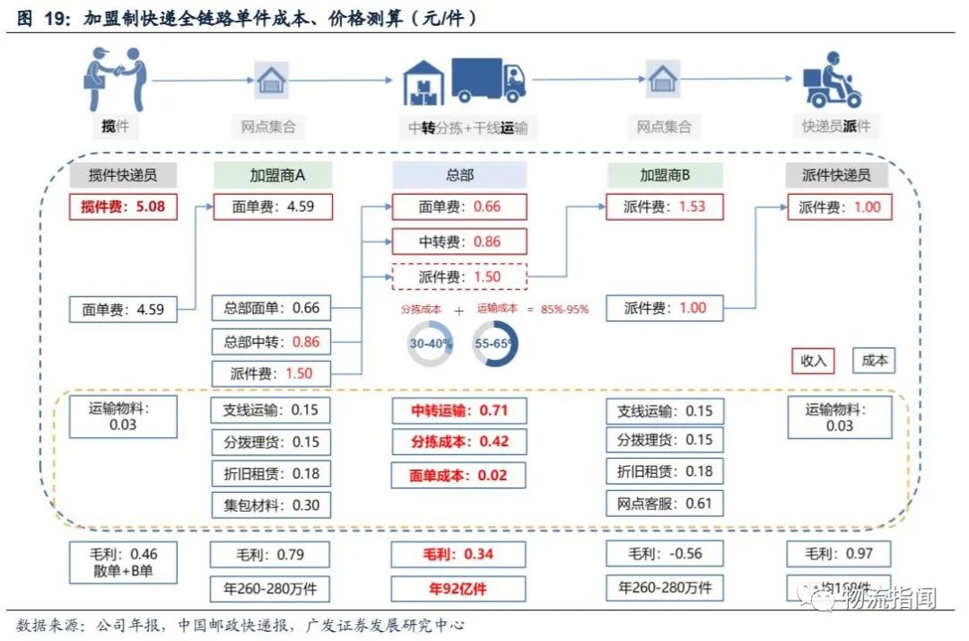 小程序的定制化_定制化家具_定制化产品