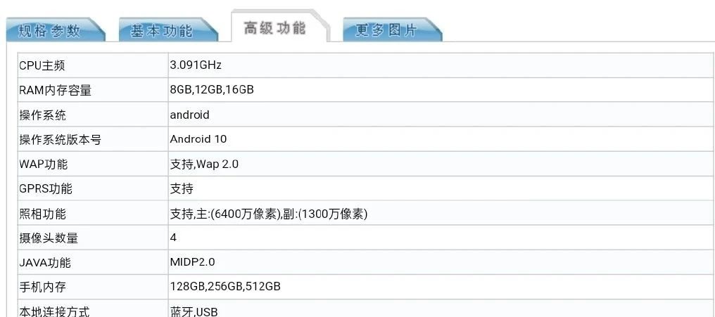 苹果折叠屏iphone曝光;华为畅享20 pro将于6月19日发布