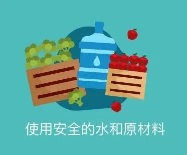 使用安全的水和原材料