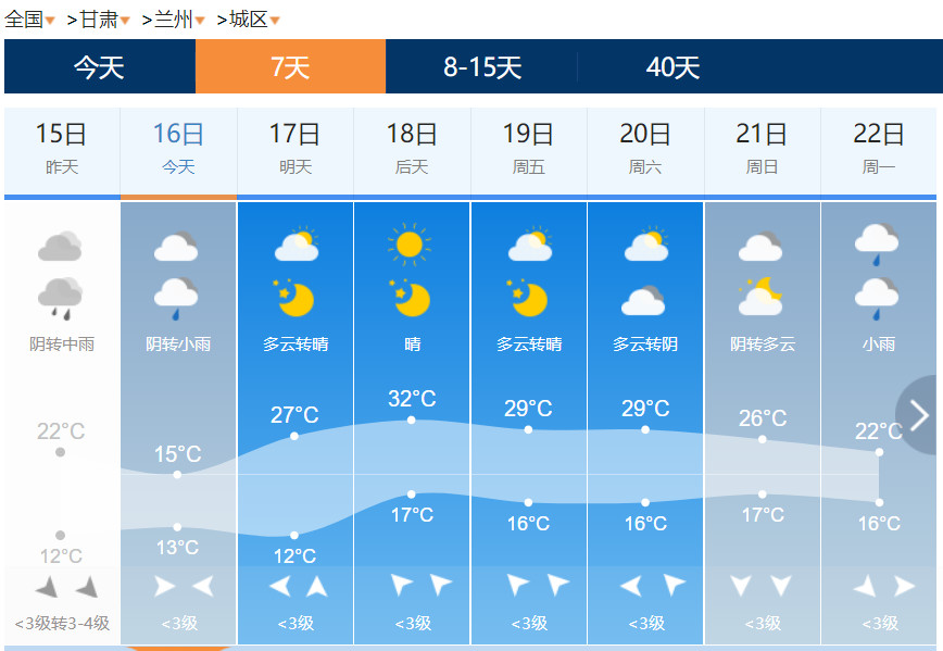 甘肃6月16日夜间到19日白天天气预报